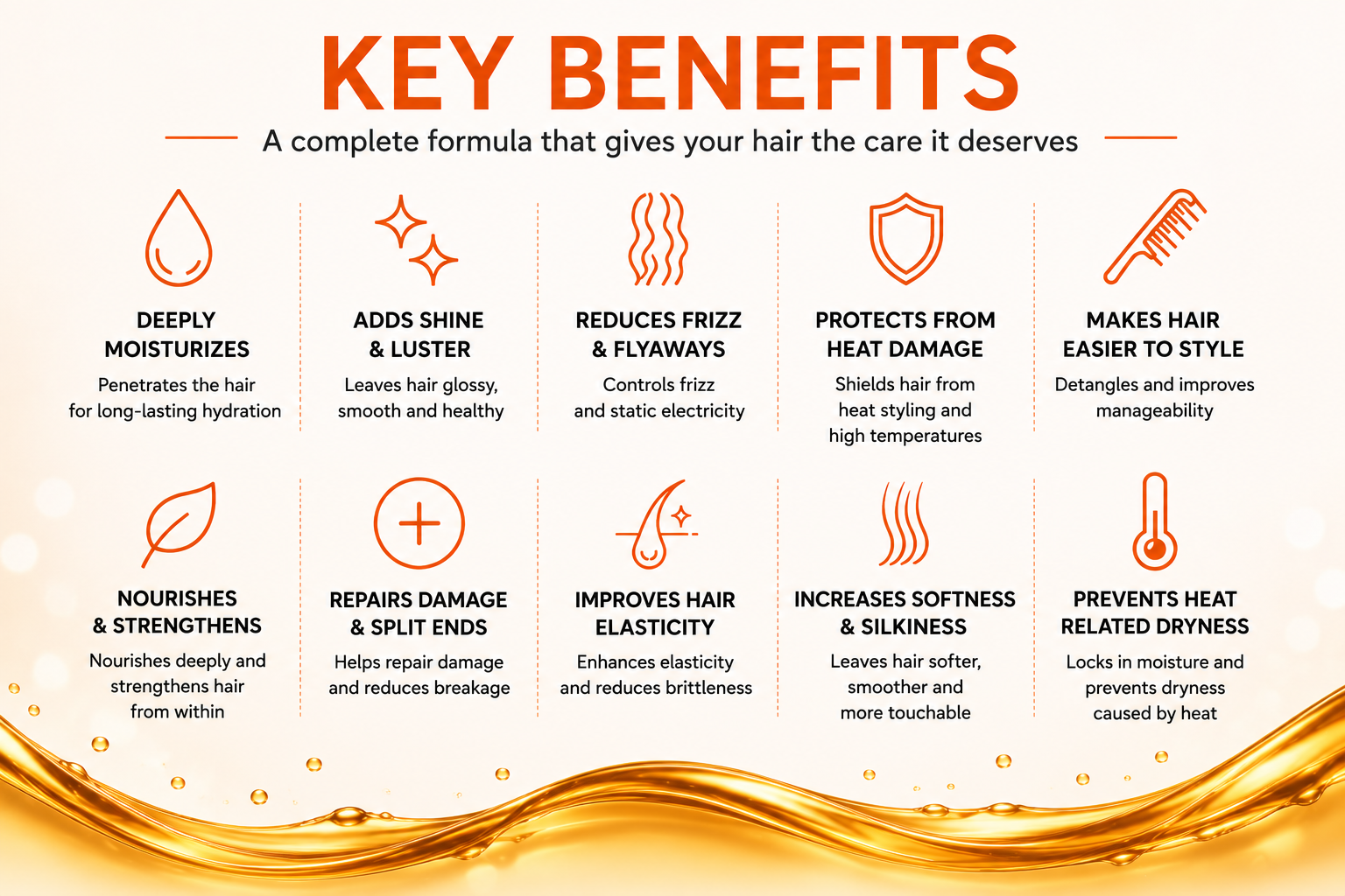 Key Benefits