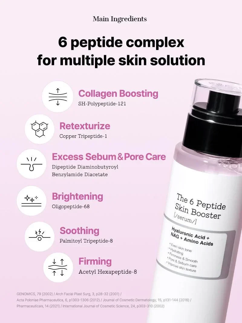 COSRX Skin Booster