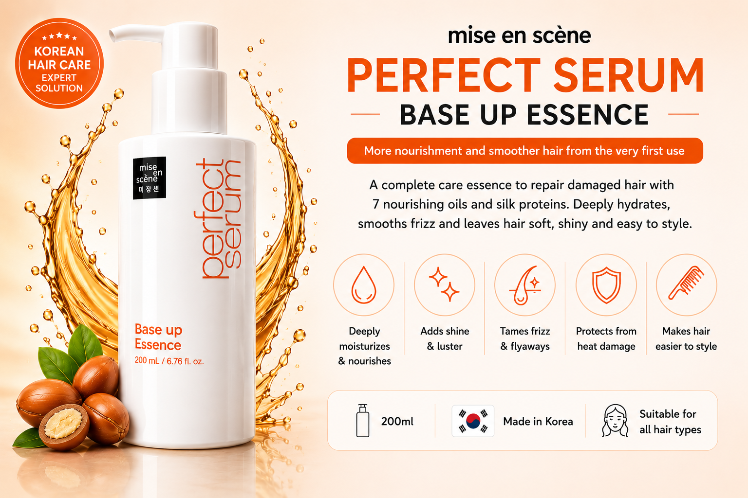 Mise en Scene Perfect Serum