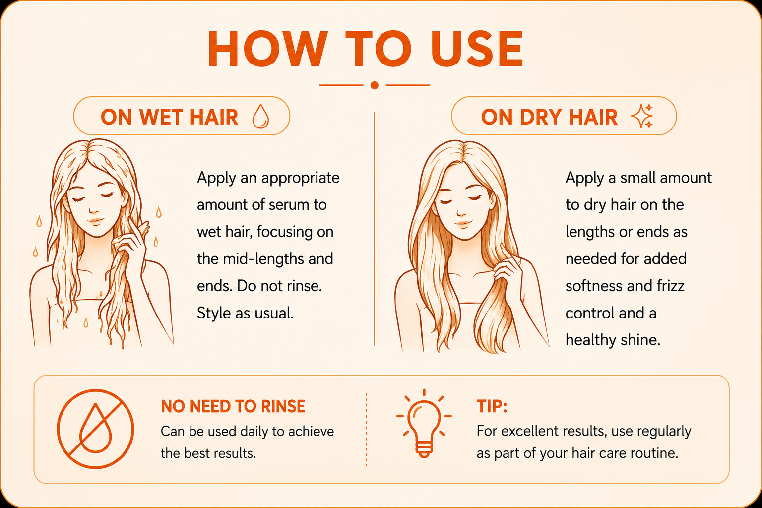 How To Use