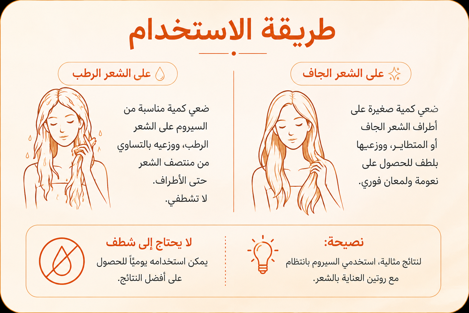 طريقة الاستخدام