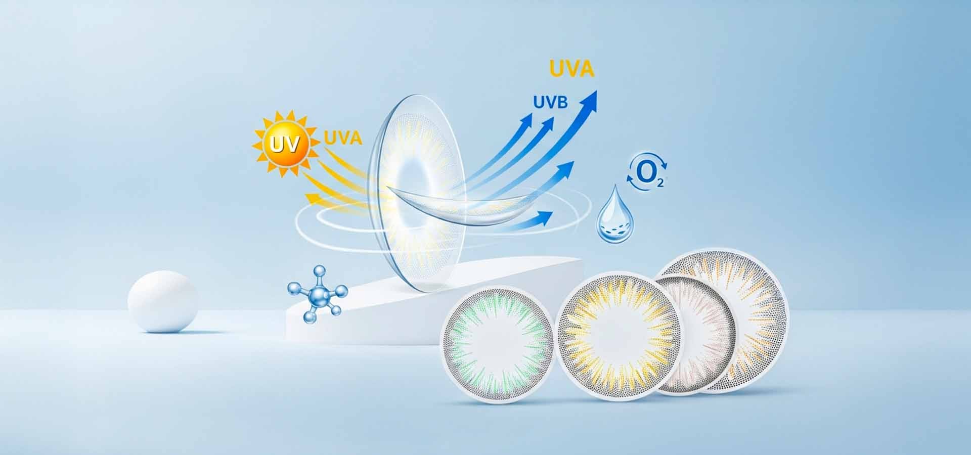 Urban contact lenses